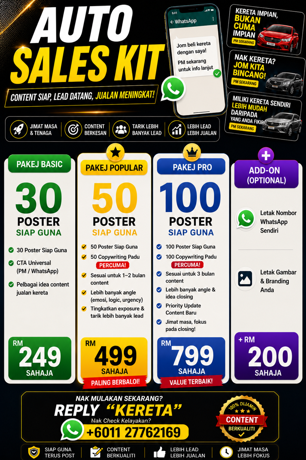 Auto Sales Kit Pakej Poster Siap Guna